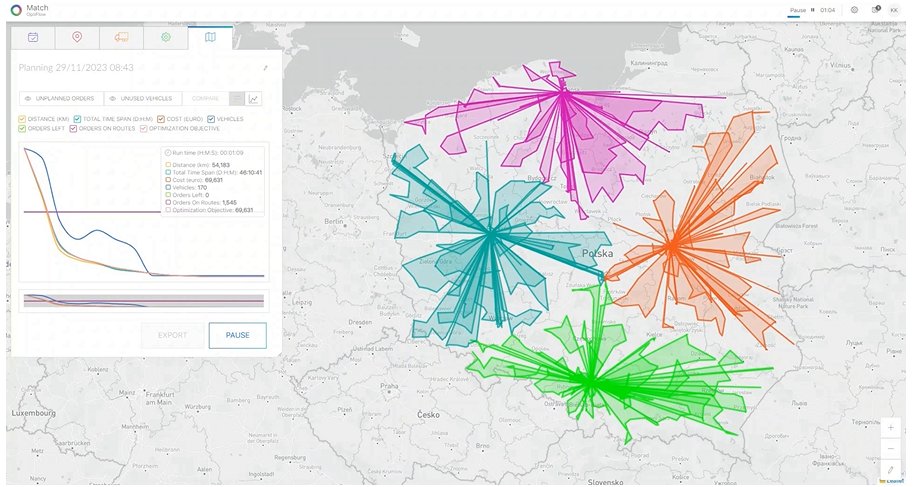 PTV Match Tourenoptimierung – Planungsansicht mit Routenclustern